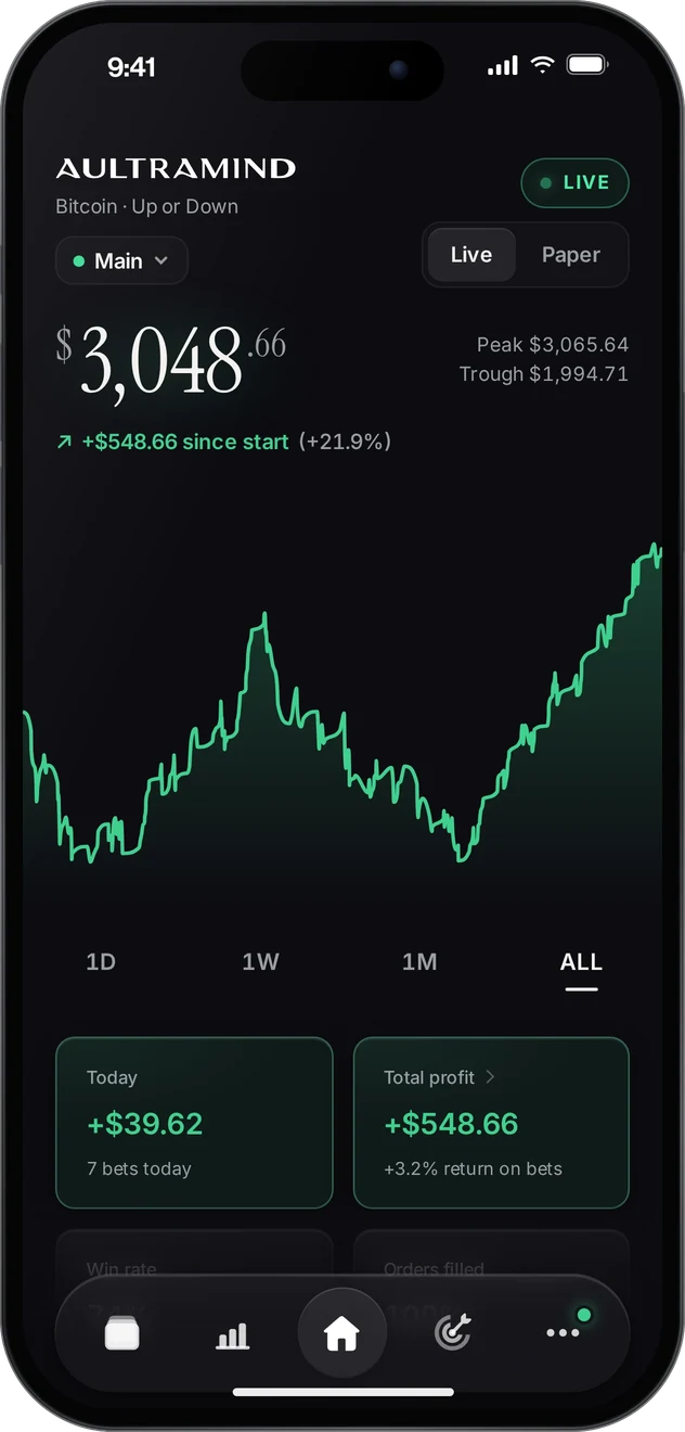 Aultramind home screen showing account balance and profit chart