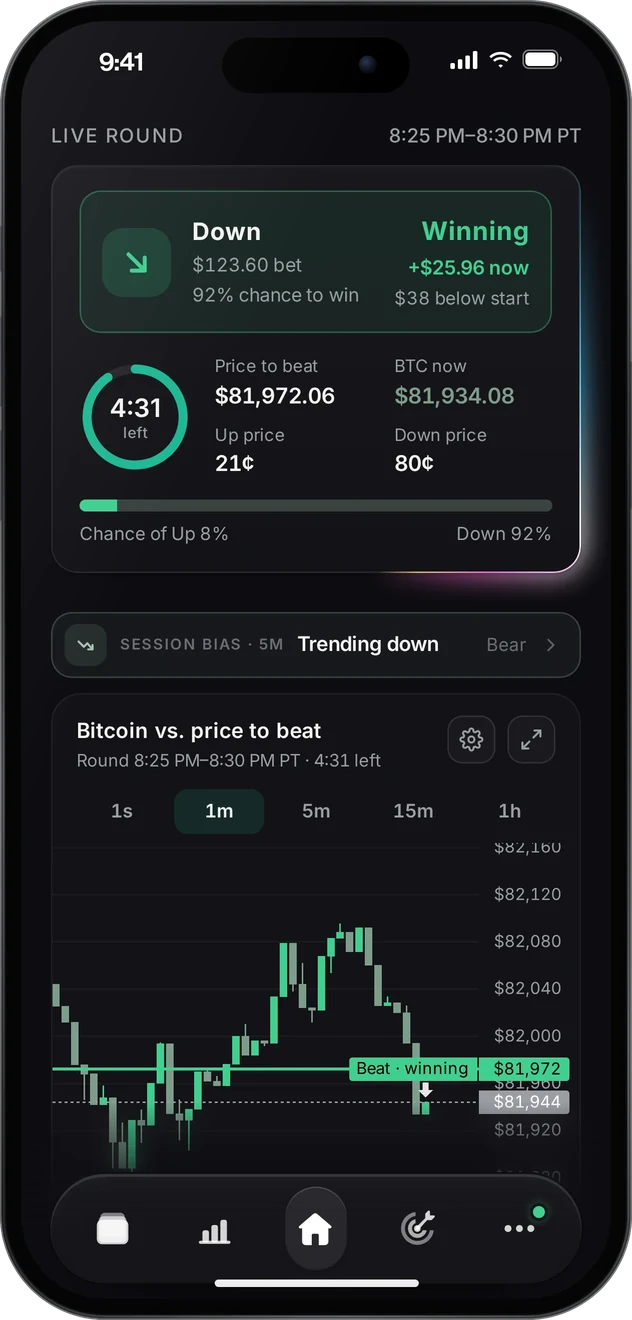 Live round card with price to beat and chance of Up